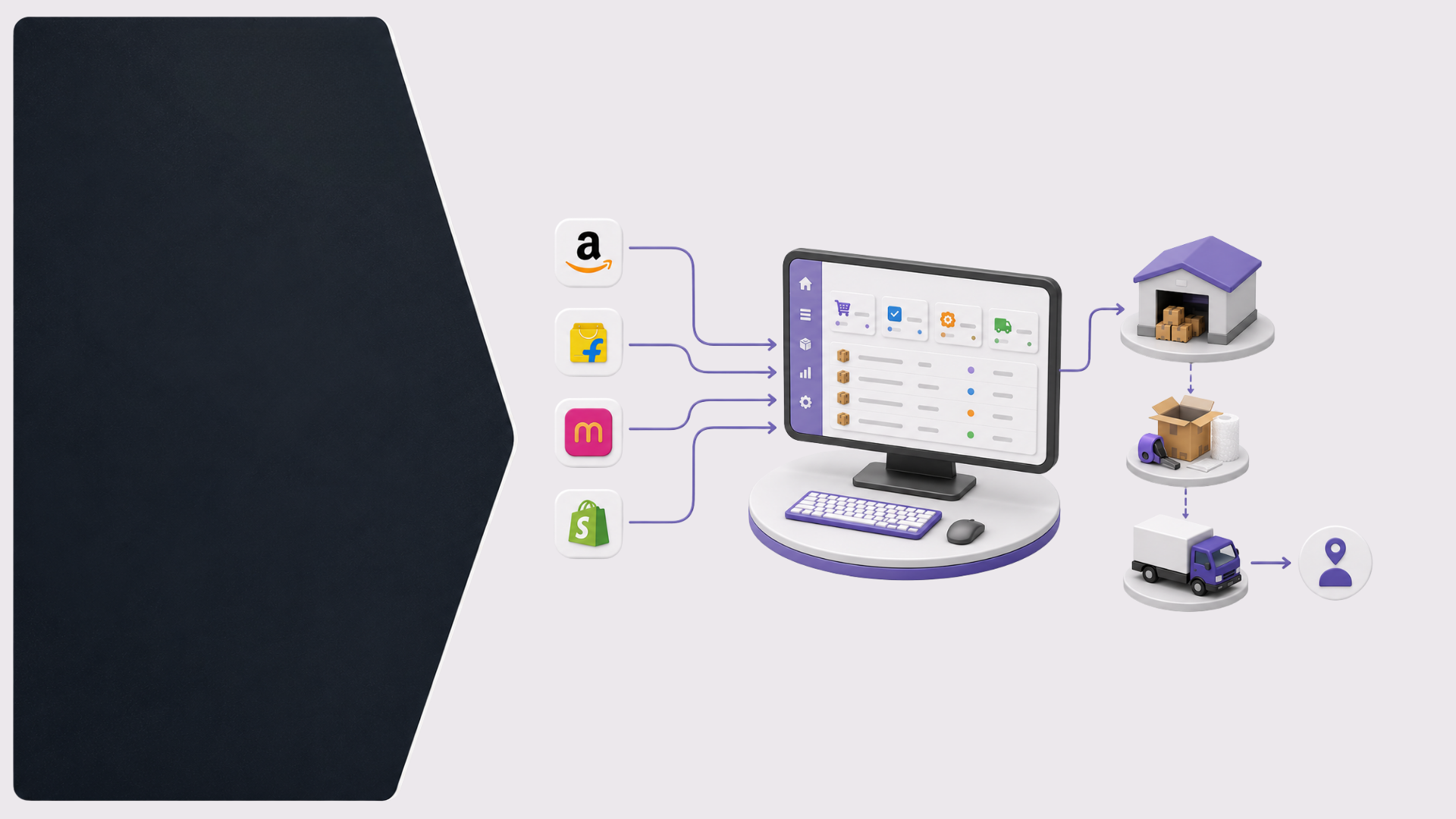 Manage Multi-Channel Orders from One Dashboard